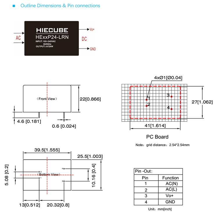 dimensions